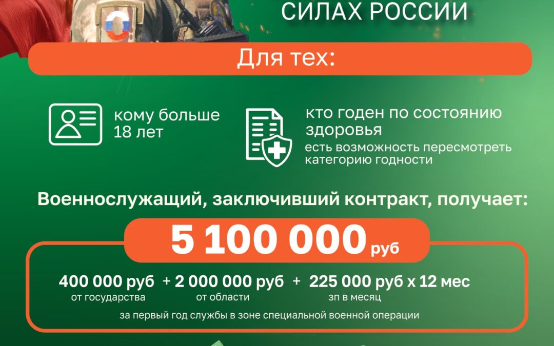 Служи по контракту